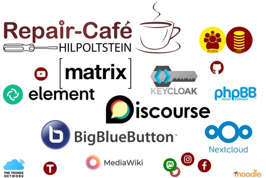 Logos Software Digitale Infrastruktur