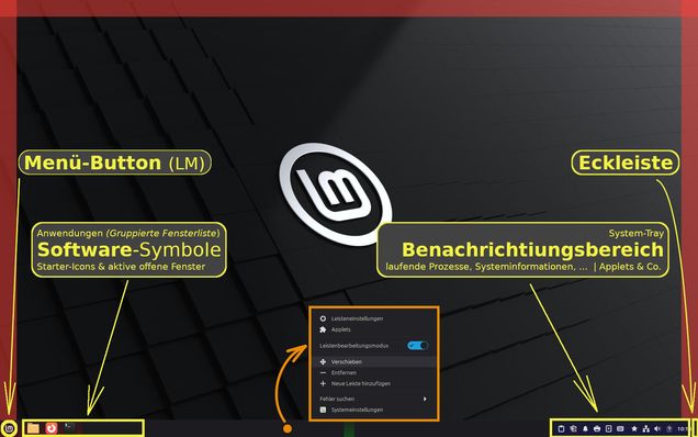 Ansicht Desktop mit Leistenmerkmalen markiert und beschrieben
