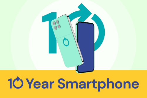 Logo 10-Year-Phone